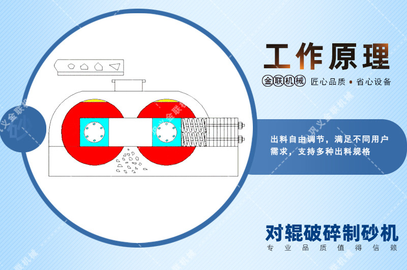 大型直連對(duì)輥破碎機(jī)-萬向軸鏈接破碎機(jī)-高壓力對(duì)輥制砂機(jī)價(jià)格