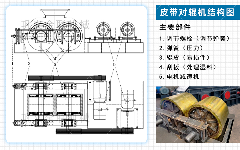 對輥破碎機-大小型雙輥式破碎機-對輥式制砂設(shè)備價格