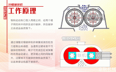 鵝卵石制砂機(jī)-石料制砂的好幫手！