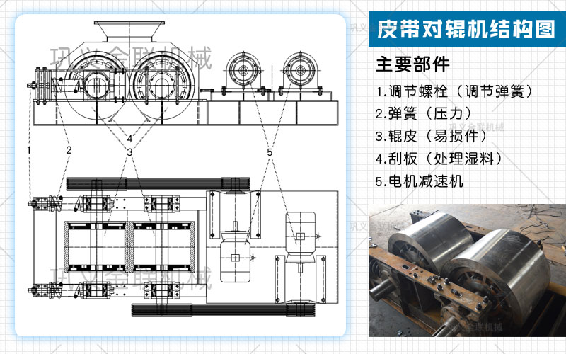 對(duì)輥破碎機(jī)